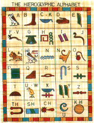 Hieroglyphen-Alphabet