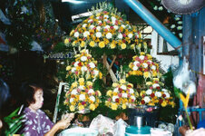 Märkte in Bangkok
